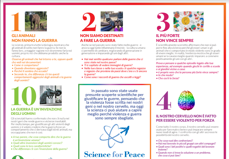 SCIENCE FOR PEACE.PNG